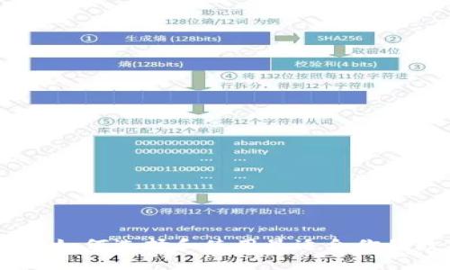 加密货币钱包服务：如何选择和使用最适合你的数字资产管理工具