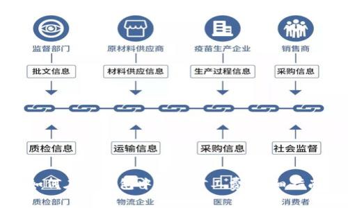 如何在TP钱包中冲付矿工费：详细指南