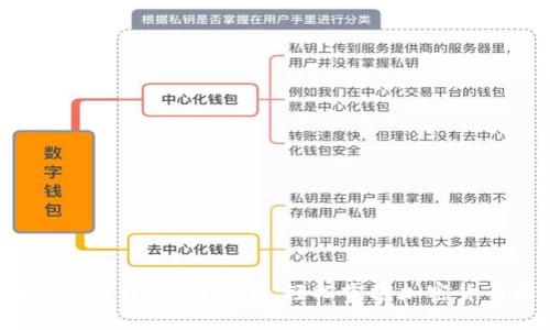 tp钱包入门教程：小白必看，轻松掌握加密货币的使用！