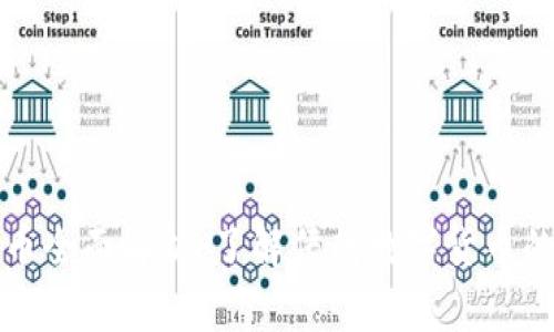 伊朗加密货币全面解析：了解伊朗数字货币的背景与未来