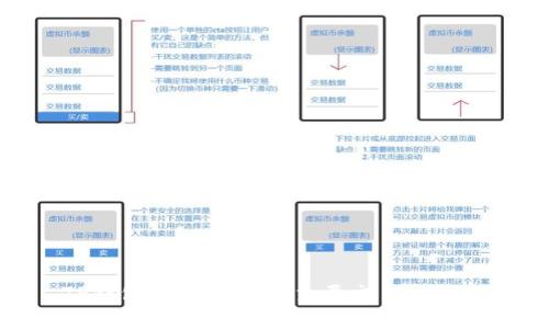 TP钱包的估值及其主要交易所分析