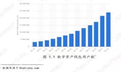 TP钱包大陆用户注册指南：