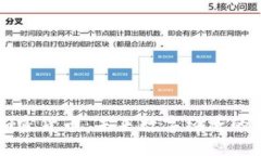 交互加密货币：未来数字