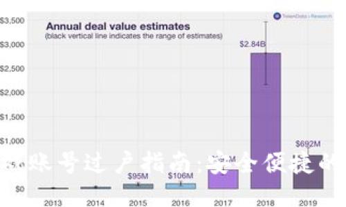 TP钱包EOS游戏账号过户指南：安全便捷的账号转移方法