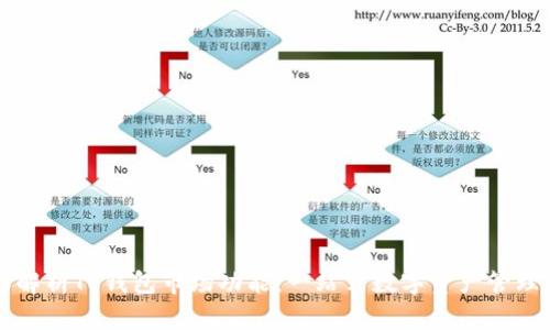 全面解析TP钱包市场功能：一站式数字资产管理平台