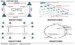 如何通过TP冷钱包查看资产