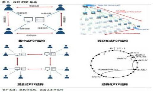 如何通过TP冷钱包查看资产状态？
TP冷钱包, 查看资产, 加密货币安全, 冷钱包功能/guanjianci

## 内容主体大纲

1. **引言**
    - 数字货币的盛行
    - 冷钱包的重要性
    - TP冷钱包的概述

2. **TP冷钱包的基本介绍**
    - 什么是TP冷钱包？
    - TP冷钱包的工作原理
    - TP冷钱包的特点及优势

3. **如何设置TP冷钱包**
    - 下载与安装
    - 创建新钱包
    - 导入已有钱包

4. **查看TP冷钱包资产的方法**
    - 方法一：通过官方软件查看
    - 方法二：通过区块链浏览器
    - 方法三：使用移动APP

5. **确认资产交易状态**
    - 了解资产余额
    - 交易记录的查看
    - 与链上数据的对比

6. **TP冷钱包的安全性分析**
    - 对比热钱包与冷钱包
    - 安全使用TP冷钱包的建议
    - 常见安全问题及解决方案

7. **TP冷钱包的使用常见问题**
    - 常见操作错误及解决方法
    - 如何应对资产丢失

8. **未来展望**
    - 冷钱包的发展趋势
    - TP冷钱包在数字货币中的地位

9. **结论**
    - 重新认识TP冷钱包
    - 加密货币投资的安全性

---

## 引言

随着数字货币的快速发展，越来越多的人开始关注加密资产的投资与管理。在这其中，冷钱包的安全特点吸引了众多用户的青睐，特别是TP冷钱包。它不仅提供了高水平的安全性，还为用户提供了便捷的资产管理方式。本文旨在探讨如何通过TP冷钱包查看资产状态，以及相关的安全性问题。

## TP冷钱包的基本介绍

### 什么是TP冷钱包？

TP冷钱包是指一种专门用于存储数字货币的硬件或软件工具，与在线热钱包不同，冷钱包并不直接连接互联网，因此它的Funds（资产）被认为更加安全。TP冷钱包支持多种主流加密货币，让用户能够一站式管理不同资产。

### TP冷钱包的工作原理

TP冷钱包的工作原理是通过生成和存储私钥的方式来保障你的资产安全。当用户进行交易时，私钥会被用来签名，而冷钱包则不会将私钥暴露给外部网络。因此，即使黑客试图访问你的账户，也无法盗取存储在TP冷钱包中的资产。

### TP冷钱包的特点及优势

TP冷钱包的主要特点包括高安全性、用户友好界面、支持多种加密货币等。由于不与互联网直接连接，TP冷钱包提供了较高的保护，适合长期存储数字资产。此外，TP冷钱包的用户界面往往设计得十分直观，适合新手使用。

## 如何设置TP冷钱包

### 下载与安装

用户需要首先从TP官网或可信的应用市场下载TP冷钱包。安装后，系统会提示用户进行初步设置，包括创建新钱包或导入已有钱包。

### 创建新钱包

在创建新钱包阶段，用户需要设置一个安全密码，并备份助记词。这一步骤至关重要，因为助记词是恢复钱包的唯一凭证。

### 导入已有钱包

若用户已经有一个钱包，可以通过助记词或私钥快速导入。导入后，请确保再次备份相关信息，以防信息丢失。

## 查看TP冷钱包资产的方法

### 方法一：通过官方软件查看

TP冷钱包的官方软件是查看资产的最直接的方法。用户可以在软件界面中看到其所有资产的余额和交易记录，可以随时对其进行管理。

### 方法二：通过区块链浏览器

用户也可以通过区块链浏览器来查看资产。只需复制自己的钱包地址，粘贴到浏览器中，就能够查看该地址的所有交易记录和余额。

### 方法三：使用移动APP

部分TP冷钱包支持移动APP，用户可以通过手机下载该APP，并登录其账户，随时随地查看资产状态。

## 确认资产交易状态

### 了解资产余额

资产余额是了解你目前拥有的数字货币数量。通过TP冷钱包或区块链浏览器，用户可以实时了解资产余额。

### 交易记录的查看

交易记录不仅可以帮助用户了解资金流动，还可以帮助用户检查是否存在异常交易。通过TP冷钱包的官方软件或区块链浏览器，可以查看详细的交易信息。

### 与链上数据的对比

为了确保资产的真实状态，用户可以将TP冷钱包内显示的信息与区块链上的数据进行对比。这是检查资产安全性的一种重要方法。

## TP冷钱包的安全性分析

### 对比热钱包与冷钱包

热钱包因其易用性和便利性受到欢迎，但与冷钱包相比，它的安全性相对较低。冷钱包如TP能有效降低被黑客入侵的风险，非常适合长期存储资产。

### 安全使用TP冷钱包的建议

在使用TP冷钱包时，用户应采取一些安全措施，如定期更新软件、使用强密码和备份助记词。此外，不应随意分享个人信息，以防被钓鱼攻击。

### 常见安全问题及解决方案

尽管TP冷钱包提供了良好的安全性，但用户仍需了解常见的安全问题，如设备丢失、助记词泄露等。作为解决方案，用户应确保助记词的安全存储，或采取自毁密钥等方法，进一步保护资产。

## TP冷钱包的使用常见问题

### 常见操作错误及解决方法

在使用TP冷钱包时，用户可能会遇到一些常见操作错误，例如输入地址错误或密码输入错误。面对这些问题，用户应仔细核对信息，必要时寻求官方支持以避免资产损失。

### 如何应对资产丢失

资产丢失的情况通常来源于用户的误操作或设备损坏。为了应对这种情况，用户应该保持助记词和私钥的安全备份，以便在需要时恢复资产。

## 未来展望

### 冷钱包的发展趋势

随着数字货币市场的不断扩大，冷钱包的需求也在不断上升。未来，TP冷钱包可能会集成更多的功能，以满足用户对于交易便捷性和安全性的双重需求。

### TP冷钱包在数字货币中的地位

TP冷钱包在数字货币管理中将继续扮演重要角色，尤其在确保资产安全方面。随着技术的发展，TP冷钱包的功能也会不断完善，成为数字资产保护的重要工具。

## 结论

TP冷钱包为用户在数字货币投资中提供了一个安全、便利的管理方案。通过了解如何查看资产状态，以及相关的安全性问题，用户可以更有效地保护和管理其数字资产。

---

## 相关问题

### 问题1：TP冷钱包的安全优劣对比

### 问题2：如何有效管理多个TP冷钱包

### 问题3：TP冷钱包支持哪些主流加密货币？

### 问题4：使用TP冷钱包时需注意哪些安全隐患？

### 问题5：如何恢复丢失的TP冷钱包资产？

### 问题6：对新手用户，使用TP冷钱包的最佳实践是什么？