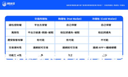 加密货币套利原理分析与实践指南