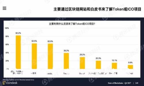 探索加密货币帝国制造的奥秘与未来发展