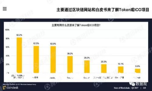 探索加密货币帝国制造的奥秘与未来发展