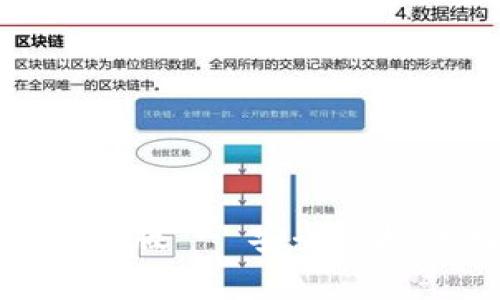 tp钱包安卓版下载最新版 - 安全便捷的数字货币管理工具