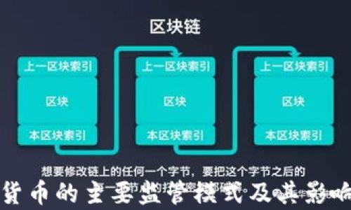 
加密货币的主要监管模式及其影响分析