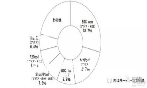 思考一个接近且的标题

TP钱包浏览器下载指南：快速获取安全的区块链管理工具