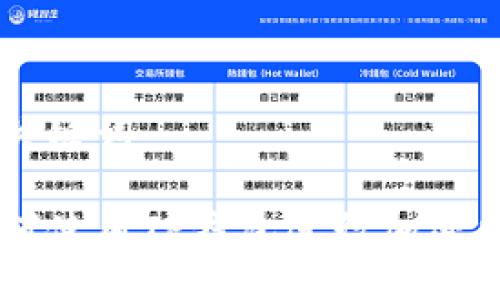 标题及关键词

手机如何使用TP钱包进行加密货币交易