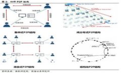 全面解析加密货币市场：