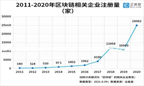 如何导入TP钱包子钱包：详细步骤与常见问题解答

TP钱包, 子钱包, 钱包导入, 区块链/guanjianci

---

## 内容主体大纲

1. **引言**
   - 介绍是什么TP钱包
   - 子钱包的概念和重要性

2. **TP钱包的基本入门**
   - TP钱包的功能与特点
   - 如何下载与安装TP钱包

3. **子钱包的创建**
   - 如何在TP钱包中创建子钱包
   - 子钱包与主钱包的关系

4. **导入子钱包的步骤**
   - 导入子钱包的准备工作
   - 详细导入步骤
   - 常见问题与解决方案

5. **导入后注意事项**
   - 子钱包安全性保障
   - 如何查看和管理已导入的子钱包

6. **常见问题解答**
   - 导入子钱包失败的原因
   - 如何恢复子钱包
   - 子钱包如何转账
   - 如何删除子钱包
   - 子钱包丢失私钥怎么办
   - TP钱包的未来发展

7. **结论**
   - 总结子钱包的重要性
   - 强调安全性与管理

---

## 正文内容

### 引言

随着区块链技术的发展，数字货币钱包逐渐成为用户管理加密资产的重要工具。其中，TP钱包因其用户友好和功能丰富而受到广泛欢迎。TP钱包不仅提供了主钱包的管理功能，还允许用户创建多个子钱包，以便于对不同资产的分类管理。本文将详细介绍如何导入TP钱包中的子钱包，以及过程中可能遇到的问题和解决方案。

### TP钱包的基本入门

#### TP钱包的功能与特点

TP钱包是一款去中心化的数字资产管理工具，支持多种主流的数字货币和多链资产。其核心功能包括资产存储、转账、交易、参与区块链项目与功能扩展等。TP钱包致力于为用户提供安全、便捷的资产管理体验，是许多加密货币爱好者的首选。

#### 如何下载与安装TP钱包

用户可以通过官方网站或各大应用市场下载TP钱包。安装过程简单，只需按照提示完成相关步骤即可。安装完成后，用户可以选择创建新钱包或导入已有钱包，便于个性化管理。

### 子钱包的创建

#### 如何在TP钱包中创建子钱包

创建子钱包的过程非常简单。在TP钱包中，用户可以通过主界面上的“创建子钱包”选项完成。用户只需设定子钱包的名称和必要的安全设置，即可快速创建出新的子钱包。

#### 子钱包与主钱包的关系

主钱包是用户的主要资产管理中心，而子钱包则充当辅助角色。子钱包可以根据不同的资产、交易目的进行设置，使得资产管理更加明确，使得用户能够在不同的投资策略之间进行切换。

### 导入子钱包的步骤

#### 导入子钱包的准备工作

在导入子钱包之前，用户需要确保拥有子钱包的私钥或助记词。这是确保导入成功的关键步骤，如果私钥丢失，将无法恢复子钱包。这也是选择安全存储私钥的重要性之一。

#### 详细导入步骤

具体导入步骤如下：
ol
    li打开TP钱包应用，登录主钱包。/li
    li在主界面选择“导入钱包”选项。/li
    li输入子钱包的助记词或私钥，按照提示完成验证。/li
    li确保导入信息正确无误后，点击“确认”进行导入。/li
    li导入成功后，用户可以在钱包界面查看到新的子钱包。/li
/ol

#### 常见问题与解决方案

在导入过程中，用户可能会遇到一些问题。下面列出了一些常见的问题及其解决方案：
ol
    li助记词输入错误：请检查每个单词的拼写和顺序，确保无误。/li
    li私钥格式错误：确保私钥的完整性，不要漏掉字符。/li
    li导入后未能找到子钱包：可能是导入过程中的步骤遗漏，再次尝试进行导入。/li
/ol

### 导入后注意事项

#### 子钱包安全性保障

导入子钱包后，用户一定要注意子钱包的安全性。为了防范潜在的风险，建议定期更换助记词或私钥，并启用二次验证等安全措施。此外，在使用TP钱包时，用户应尽量避免在公共场合下进行敏感操作，以免信息泄露。

#### 如何查看和管理已导入的子钱包

用户可以在TP钱包主界面中查看已导入的子钱包。子钱包可以像主钱包一样进行转账、交易等操作。为方便管理，建议用户定期检查各个子钱包的余额和交易记录，确保资产的安全性和合理性。

### 常见问题解答

#### 导入子钱包失败的原因

导入子钱包失败的原因
在导入子钱包的过程中，可能会遇到多种情况导致导入失败。最常见的原因包括：
ol
    li助记词或私钥错误：由于助记词或私钥保护了用户的资产，任何输入错误都会导致导入失败。因此，在输入时需确认无误。/li
    li网络问题：这个步骤需要网络环境良好。如果出现网络不稳或中断，也可能导致导入失败。/li
    li软件版本问题：TP钱包的版本更新频繁，如果使用旧版软件，可能与新功能不兼容，导致无法成功导入。/li
/ol

用户在遇到导入失败的情况时，应先排查上述问题，确保网络流畅，再次尝试导入操作，并建议及时更新到最新版本的TP钱包。

#### 如何恢复子钱包

如何恢复子钱包
子钱包的恢复通常依赖于用户保存的助记词或私钥。如果用户不慎忘记了相关信息，将可能导致无法恢复。恢复方法如下：
ol
    li打开TP钱包，选择“导入钱包”选项。/li
    li输入助记词或私钥，确保输入的每一个字符都无误。/li
    li点击“确认”完成恢复。/li
/ol

在恢复成功后，用户可以在TP钱包中查看到恢复的子钱包。在此提醒大家，务必将助记词和私钥存放在安全的地方，以防意外丢失。

#### 子钱包如何转账

子钱包如何转账
在TP钱包中，子钱包的转账流程与主钱包保持一致。以下是详细步骤：
ol
    li选择需要转账的子钱包，并点击“转账”按钮。/li
    li输入接收方地址，确认地址的准确性，以免造成资产损失。/li
    li设置转账金额，并确认转账手续费。/li
    li输入支付密码，完成转账操作。/li
/ol

转账成功后，用户可以在交易记录中查看到该笔转账的详细信息。从安全角度考虑，建议用户在选择接收方地址时再三确认，有效避免错误转账。

#### 如何删除子钱包

如何删除子钱包
如果用户需删除某个子钱包，需谨慎操作。删除子钱包的步骤如下：
ol
    li在TP钱包中，选择需要删除的子钱包。/li
    li点击“删除”按钮，系统会提示用户确认删除操作。/li
    li确认删除后，子钱包将被永久删除，重复此步骤不可恢复，请谨慎操作。/li
/ol

对子钱包的删除需求通常基于资产管理的调整，用户可以根据自己的资产分配和管理需求来决定。在选择删除子钱包前，建议先备份相关资产，确保管理安全。

#### 子钱包丢失私钥怎么办

子钱包丢失私钥怎么办
私钥是用户访问子钱包的重要凭证，丢失后将无法再访问该子钱包的信息。若发生此情况，可以采取以下措施：
ol
    li首先，确认是否有备份：如有备份的助记词或备份私钥，可以通过这些方式恢复子钱包。/li
    li如果没有任何备份，无法恢复私钥，用户必须意识到因丢失私钥而造成的资产损失是无法挽回的，因此平时务必保持信息安全。/li
    li在未来的管理中，一定要定期备份私钥，采用安全密码锁等措施提升安全性。/li
/ol

人们常常会低估私钥的重要性，作为区块链技术的使用者，更应该对此有深刻的认知和保护。

#### TP钱包的未来发展

TP钱包的未来发展
随着区块链技术的不断演进，TP钱包作为一种数字资产管理工具，未来的发展将可能呈现以下几项趋势：
ol
    li多元化功能：TP钱包未来可能会提供更多丰富的功能，增强用户体验，比如支持更多类型的资产、跨链转账等。/li
    li安全性提高：面对越来越多的网络攻击，TP钱包将不断提升安全性，可能会引入更多的安全措施。/li
    li全球化市场：预计TP钱包将更注重国际市场的发展，计划支持多种语言，满足全球用户的需求。/li
/ol

展望未来，TP钱包将可能在区块链资产管理领域扮演至关重要的角色。用户在管理资产时应保持对这些趋势的关注，以便更好地利用相关服务。

### 结论

通过本文的详细解读，相信读者已经对TP钱包中子钱包的导入流程有了全面的认识。在实际使用中，用户应时刻注重安全性，确保私钥和助记词妥善保存，从而最大化地保护自己的数字资产。随着区块链技术的不断发展，TP钱包将继续为用户提供更为便捷和安全的服务。

--- 

以上内容为TP钱包子钱包导入的全面解析，涵盖了基本概念、具体操作、常见问题等多方面内容，致力于帮助用户更好地管理自己的数字资产。