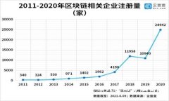 TP钱包：中心化与去中心化