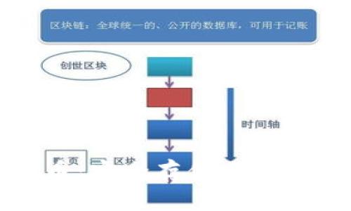 标题
TP钱包与HT币：安全存储与交易的最佳选择