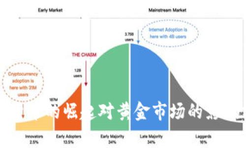 加密货币的崛起对黄金市场的影响分析