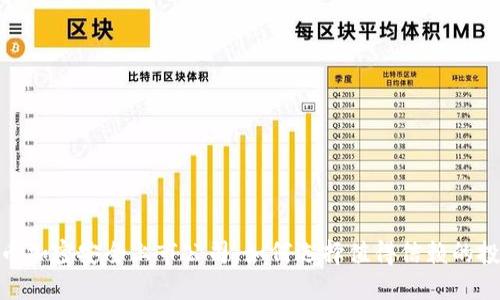 数字货币加密安全上市公司：如何选择值得信赖的投资机会