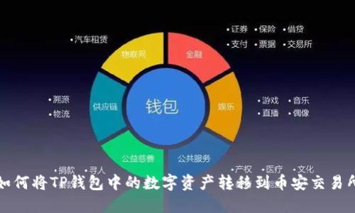 如何将TP钱包中的数字资产转移到币安交易所