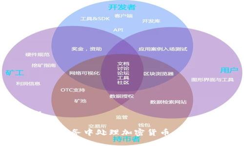 标题

如何在税务中处理加密货币：全面指南