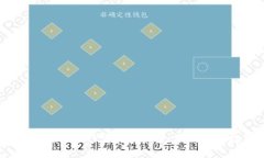 2023年最全加密货币行情网