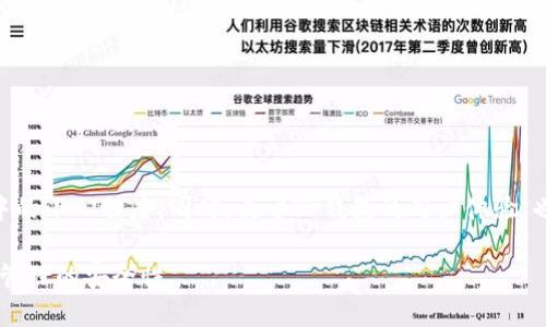 如何找回TP钱包中的代币：全面指南

关键词：TP钱包, 找回代币, 钱包安全, 区块链技术

### 内容主体大纲

1. 什么是TP钱包？
   - TP钱包的定义与功能
   - TP钱包的优势与市场地位

2. 为何会丢失代币？
   - 常见的代币丢失原因
   - 代币丢失的心理影响

3. 如何找回TP钱包中的代币？
   - 找回代币的第一步：确认丢失情况
   - 使用助记词或私钥找回代币
   - 通过区块链浏览器确认交易状态
   - 联系官方客服或社区寻求帮助

4. 如何增强TP钱包的安全性？
   - 设置强密码与双重认证
   - 定期备份助记词
   - 注意钓鱼网站及恶意软件

5. TP钱包用户的真实经历分享
   - 成功找回代币的案例
   - 失败的教训与反思

6. 常见问答
   - 常见问题解答与总结

### 相关问题

#### 1. TP钱包丢失代币的常见原因是什么？
在使用TP钱包的过程中，用户可能面临代币丢失的问题，常见原因有：...

#### 2. 怎样通过助记词恢复TP钱包？
助记词是恢复TP钱包的重要工具，以下是恢复的详细步骤：...

#### 3. 区块链浏览器是如何帮助找回代币的？
区块链浏览器提供了便捷的工具，使用户能够追踪代币的流转情况，具体操作包括：...

#### 4. 如何保护我的TP钱包安全，防止代币丢失？
安全使用TP钱包的技巧非常重要，包括但不限于：...

#### 5. 找回代币的过程是否复杂，需时多长？
找回代币的过程可能涉及多步操作，通常的时间框架是：...

#### 6. TP钱包的用户体验如何，是否值得信赖？
对于TP钱包的用户体验，市场反馈可总结为：...

### 内容撰写

#### (1) 什么是TP钱包？

TP钱包是一个安全的数字资产管理工具，为用户提供便捷的加密货币存储、转账以及交易等功能。它支持多种主流的数字货币，包括比特币、以太坊等，并以其安全性和用户友好的界面受到广泛欢迎。TP钱包的核心功能包括资产管理、交易记录查询、代币交换等。

TP钱包不仅可以让用户轻松管理自己的资产，还有助于用户了解区块链一系列相关技术，帮助用户掌握最新的市场动态。由于其良好的用户体验，TP钱包迅速在数字货币市场中占据了一席之地。

#### (2) 为何会丢失代币？

在使用TP钱包的过程中，用户可能会遇到多种导致代币丢失的情况。常见原因包括：...

例如，用户可能由于受到了钓鱼攻击而泄漏了其私钥或助记词，或者在进行交易时，由于输入错误的地址，导致资金转到错误的账户。此外，一些用户可能会因为设备故障而丢失钱包访问权限。

丢失代币的情况无疑会对用户造成巨大的心理压力，用户在感受到损失的同时，也不得不面对资产安全的重新思考。心理感受包括：...

#### (3) 如何找回TP钱包中的代币？

找回TP钱包中的代币并不是一件简单的事情，但如果你遵循一定的步骤，可以提高找回的成功率。首先，确认代币是否真的丢失。你可以每天定期检查你的TP钱包，确保所有代币均在你的管理下。

其次，使用助记词或私钥恢复钱包是找回代币的重要途径。用户需要在备份的场景下操作，确保不再泄漏敏感信息。此外，利用区块链浏览器确认交易的状态也是一种方法，帮助用户了解是否交易成功。

如遇到问题，及时联系TP钱包的客服或在相关社区寻求帮助也是一个好选择。

#### (4) 如何增强TP钱包的安全性？

增强安全性是确保代币安全的关键。首先，用户需要设置复杂的密码，并启用双重认证，这样可以减少账户被黑客入侵的风险。其次，定期备份助记词是保护资产的另一重要措施，确保在需要恢复钱包时能够顺利进行。

此外，用户需保持警惕，避免访问钓鱼网站和下载不明来源的应用程序，保持设备安全同样重要。

#### (5) TP钱包用户的真实经历分享

相较于理论，真实案例能够更好地反映TP钱包的实际使用情况。许多用户分享了他们找回丢失代币的经验，其中不乏成功与失败的案例。例如，...

成功案例中，用户凭借助记词顺利恢复了代币，而失败的案例则常常是由于用户未妥善保管私钥，导致无法恢复。通过这些经历，其他用户可以得出重要的教训和警示。

#### (6) 常见问题解答

在使用TP钱包过程中，用户可能会面临不少疑问，针对一些常见问题，可以总结为：...

例如，有用户询问找回代币的过程是否复杂，这实际上取决于用户对技术的熟悉程度以及他们在操作过程中的小心程度。同时，关于TP钱包的用户体验，也会因用户的使用背景以及对安全性、便利性的需求而异。

通过上述内容，用户希望能够对TP钱包的代币找回有更深入的了解，从而减少丢失带来的风险，并提高资产管理的安全性。