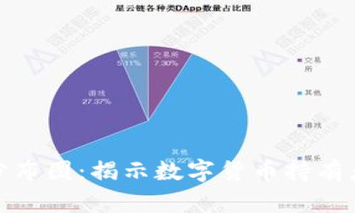 加密货币财富分布图：揭示数字货币持有者的趋势与特征