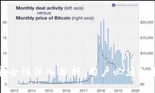 TP钱包安全性深入分析：用户必须知道的事项