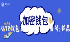 如何从TP钱包转币到币安交