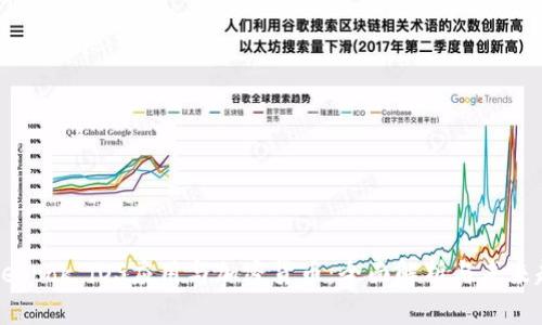 Facebook iOS应用与加密货币：全面解析与未来趋势