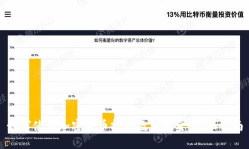 如何使用加密货币投资教育基金：全面指南