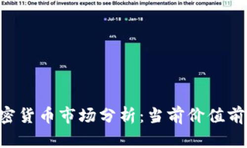 2023年9月4日加密货币市场分析：当前价值前景与投资机会探讨