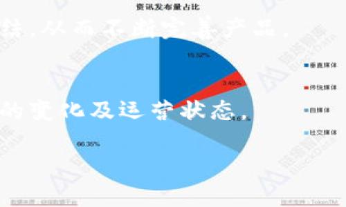 biao tiTP钱包最新使用教程：新手必备指南/biao ti  
TP钱包, 数字货币, 钱包使用, 加密资产/guanjianci  

## 内容主体大纲

1. **引言**
   - 简介TP钱包的功能和优势
   - 为什么需要使用TP钱包

2. **TP钱包的基本概述**
   - 什么是TP钱包
   - TP钱包的支持资产和区块链
   - TP钱包的安全性说明

3. **TP钱包的下载与安装**
   - 官方渠道下载TP钱包的步骤
   - 安装过程中的注意事项
   - 移动端与桌面端的区别

4. **TP钱包的创建与备份**
   - 创建新钱包的步骤与注意事项
   - 助记词的重要性与备份方法
   - 如何恢复钱包

5. **TP钱包的账户管理**
   - 如何查看钱包余额与交易记录
   - 添加和管理多个账户
   - 账户安全设置（如密码、指纹等）

6. **TP钱包的充值与提现**
   - 如何充值数字资产到TP钱包
   - 提现流程说明
   - 费用及到账时间的说明

7. **TP钱包的交易功能**
   - 如何进行数字资产的买卖
   - 交易的手续费用与速度
   - 交易安全保障

8. **TP钱包的其他功能**
   - 资产交换功能介绍
   - NFT与TP钱包的结合
   - DApp服务的使用说明

9. **常见问题答疑**
   - 常见问题汇总
   - 用户反馈与解决方案

10. **总结**
    - 总结TP钱包的功能与优势
    - 对用户的使用建议

## 第一部分：引言

在数字货币日益盛行的今天，选择一个合适的钱包来管理您的资产变得尤为重要。TP钱包凭借其便捷的使用体验和强大的安全性能，逐渐成为用户管理数字资产的热门选择。本文旨在为新手用户提供TP钱包的最新使用教程，帮助他们更好地理解和使用这款钱包。

## 第二部分：TP钱包的基本概述

### 什么是TP钱包

TP钱包是一个多链数字货币钱包，用户可以在这里安全地存储和管理各种加密资产。TP钱包具备操作简单、界面友好的特性，尤其适合新手用户。它支持多种区块链平台的资产，包括ERC20、BEP20等，让用户可以在一个平台上管理多种数字货币。

### TP钱包的支持资产和区块链

TP钱包支持多种主流数字资产，如比特币（BTC）、以太坊（ETH）、波场（TRX）等，并不断扩展其支持的资产范围。此外，用户还可以通过TP钱包参与各种区块链项目，增加他们的投资选择。

### TP钱包的安全性说明

安全是数字资产管理中的重中之重。TP钱包采用了多重安全机制，包括助记词保护、密码保护以及加密技术，确保用户的资产安全。值得一提的是，用户应当妥善保管助记词，避免信息泄露，确保钱包的安全。

## 第三部分：TP钱包的下载与安装

### 官方渠道下载TP钱包的步骤

TP钱包的下载可以通过官方网站或各大应用商店获取。用户应选择可靠的渠道进行下载，以避免下载到恶意软件。以下是下载的具体步骤：
1. 访问TP钱包官方网站或打开手机应用商店。
2. 在搜索栏中输入“TP钱包”并找到正确的应用。
3. 点击下载并安装应用。

### 安装过程中的注意事项

在安装过程中，用户需要给予一定的权限，如存储、网络等。此外，确保下载的版本为最新版本，能够保障更好的用户体验和安全性。

### 移动端与桌面端的区别

TP钱包提供移动端和桌面端的支持，让用户可以在不同设备上使用。移动端便于随时随地进行资产管理，而桌面端通常提供更大的屏幕体验，适合进行大额交易与管理。

## 第四部分：TP钱包的创建与备份

### 创建新钱包的步骤与注意事项

创建TP钱包非常简单，用户只需打开应用并按照提示步骤进行。用户需要设置一个强密码，并生成助记词。在此过程中，用户应确保在安全的环境下进行操作，避免信息泄露。

### 助记词的重要性与备份方法

助记词是用户恢复钱包的唯一凭证，务必妥善保管。在创建钱包时，系统会提示用户记录下这串助记词，可以将其写下来并存放在安全的地方，避免数字存储设备损坏引起的损失。

### 如何恢复钱包

若用户需要恢复钱包，可以通过助记词进行恢复。只需在TP钱包登录页面选择“恢复钱包”，输入助记词即可。恢复过程简单快捷，确保用户能随时找回自己的资产。

## 第五部分：TP钱包的账户管理

### 如何查看钱包余额与交易记录

用户可以在TP钱包首页直接查看账户的资产余额。在“交易记录”页面，用户可查看到每一笔交易的详细信息，包括时间、金额、手续费等，方便用户进行资产管理。

### 添加和管理多个账户

TP钱包允许用户创建多个账户，以便于管理不同类型及用途的资产。用户可以通过“账户管理”功能，轻松切换和查看不同账户的资产状况。

### 账户安全设置（如密码、指纹等）

为提高账户的安全性，用户可以设置强密码以及启用指纹解锁等功能。这些安全设置能够在找到不法侵入时为用户的资产提供额外保护。

## 第六部分：TP钱包的充值与提现

### 如何充值数字资产到TP钱包

用户可以通过多种方式将数字资产充值到TP钱包，如通过交易所转入、扫描二维码等。用户只需选择相应的充值方式，按照提示进行操作即可。

### 提现流程说明

提现需要用户提供接收地址，输入提现金额并确认。通常在输入信息后的几分钟内即能完成转账。提现需要注意手续费用和最低提现额度。

### 费用及到账时间的说明

不同的数字资产在提现时所需的手续费和到账时间各有不同，用户应提前了解相关信息，确保及时收到资金。

## 第七部分：TP钱包的交易功能

### 如何进行数字资产的买卖

TP钱包内置交易功能，用户可以直接在钱包内进行数字资产的交易。用户仅需选择相应的资产，制定交易参数，确认后即可完成交易。

### 交易的手续费用与速度

TP钱包在交易时会收取一定的手续费用，此费用可能会因网络拥塞情况而变化，用户可以根据当前网络状况选择合适的交易时机。

### 交易安全保障

TP钱包对用户交易采用高等级的加密系统，确保交易信息的私密性。此外，用户还可以在交易过程中启用二次验证功能，增加交易的安全性。

## 第八部分：TP钱包的其他功能

### 资产交换功能介绍

TP钱包不仅支持数字资产的存储和交易，还提供了资产交换功能，用户可以一键将一种资产快速换成另一种，便于用户灵活配置资产组合。

### NFT与TP钱包的结合

随着NFT热潮的来临，TP钱包也为用户提供了丰富的NFT管理功能。用户可在钱包内直接查看、购买或出售所持有的NFT，拓展了投资的广度。

### DApp服务的使用说明

TP钱包支持许多去中心化应用（DApp），用户可以通过钱包访问这些应用，实现资产的多样化管理。同时，用户可以参与DeFi项目，获得更高的回报。

## 第九部分：常见问题答疑

### 常见问题汇总

在使用TP钱包的过程中，用户可能会遇到一些常见问题。我们对这些问题进行汇总，并提供相应的解决方案，帮助用户更快捷地处理问题。

### 用户反馈与解决方案

用户如果在使用过程中遇到问题，可以通过TP钱包的支持渠道进行反馈。这部分将介绍针对用户的不满或疑虑，TP团队是如何进行积极调整和解决的。

## 第十部分：总结

### 总结TP钱包的功能与优势

TP钱包作为一款功能强大的多链钱包，为用户提供了便捷的数字资产管理体验。通过安全性高、操作简便等特点，它逐渐成为用户理想的选择。

### 对用户的使用建议

在使用TP钱包时，用户应注意安全设置，定期查看资产状况，并关注市场动态，便于及时做出决策。希望用户能够充分利用TP钱包，享受数字货币带来的便利。

## 相关问题

### 问题1：TP钱包安全吗？

### 问题2：如何找回丢失的TP钱包？

### 问题3：TP钱包支持哪些资产？

### 问题4：TP钱包的手续费是多少？

### 问题5：如何保障交易的安全？

### 问题6：TP钱包的客户服务如何联系？

接下来，我将就这些问题逐一进行详细介绍。  

### 问题1：TP钱包安全吗？

TP钱包的安全机制
TP钱包以安全性为首要目标，采用了多重安全措施来保护用户的资产。首先，用户在创建钱包时，系统会生成一个独特的助记词。这个助记词对于恢复钱包至关重要，但也是潜在的风险源。为了防止第三方窃取信息，用户必须妥善保存该助记词，不得与他人分享。

密码保护和多重验证
用户必须设置复杂的密码来保护钱包。TP钱包还支持生物识别技术，比如指纹解锁，进一步提升安全性。此外，TP钱包在设备上可以启用双重验证功能，这样即便有黑客获取了用户名与密码，也无法单独通过此信息完成交易。

交易安全性
TP钱包在进行交易时，有全面的加密保护，可以有效防范网络攻击和数据泄露。同时，钱包内的交易信息都经过高等级的加密处理，以保证数据不被窃取。

用户自我保护
除了钱包的内部安全机制，用户的个体防范也非常关键。例如定期更改密码、避免使用公共网络进行操作，并监控账户的异常活动。如果发现可疑行为，需要立即采取措施。

### 问题2：如何找回丢失的TP钱包？

助记词的重要性
丢失TP钱包的情形，通常是指用户无法通过原有设备进行登录。最有效的找回方式是利用助记词。每个用户在创建钱包时，会获得一组助记词，这是恢复钱包的唯一凭证。

恢复流程简介
若用户需要恢复钱包，可以在TP钱包的主界面选择“恢复钱包”选项。系统会提示输入助记词。用户只需按照提示输入正确的助记词，钱包即可恢复至最后的状态。

助记词的妥善保管
因助记词的重要性，建议用户需要妥善保管，尽量不要将助记词保存在电子设备中。最佳方式是将助记词写在纸张上，并妥善保管。

无法找回的情况
值得注意的是，如果用户丢失了助记词或者助记词被他人获取，用户则可能永久无法找回钱包内的资产。因此，用户创造助记词时务必小心，谨慎对待每一个环节。

### 问题3：TP钱包支持哪些资产？

支持的主流资产
TP钱包支持多种主流数字货币，包括比特币（BTC）、以太坊（ETH）、波场（TRX）等。这些币种在市场中流通较广，用户使用方便。

多通道支持
TP钱包不仅仅局限于单一链上的资产，它支持多链在内的多种数字货币。用户可以在同一个钱包中管理不同来源和类型的资产，大大提高了资产管理的灵活性。

新铸造资产及DApp
近年来，随著去中心化金融（DeFi）和NFT的兴起，TP钱包也逐渐适配新类型的数字资产。用户可以在钱包中进行NFT的交易，参与各类DeFi项目，有效增加资产种类。

持续更新组件
TP钱包及其团队注重社区反馈与升级，不断加入新的资产和区块链支持。用户可以定期查询其最新支持的资产列表，了解市场动态。

### 问题4：TP钱包的手续费是多少？

交易手续费概述
TP钱包在进行交易时是会收取一定手续费的，具体的费用取决于所选择的资产和网络状况。由于不同链的交易费用相差较大，用户可以提前查看手续费标准。

费率波动机制
手续费是随时变化的，很多时候会受到网络拥塞状况影响。若网络繁忙，手续费可能上涨；反之，当网络质量较好时，费用则会下降。用户在进行交易时，务必要关注当前的市场手续费。

最低提现金额
除了交易费用，TP钱包还可能设定最低提现金额。用户在进行提现时，需确保所提现的金额高于最低约定金额。

费用透明与用户反馈
TP团队对手续费保持透明性，以便所有用户能够清楚了解使用成本。此外，TP钱包重视用户的反馈，对于投诉意见，会尽力进行。

### 问题5：如何保障交易的安全？

交易前的准备工作
确保交易安全，首先要从源头做起。用户应确保所在线的网络环境安全，尽量避免在公共Wi-Fi上进行涉密的金融行为。

启用交易验证
TP钱包提供二次验证功能，建议用户开启。这样即便账户密码被盗取，攻击者也无法直接完成交易，需要通过额外的验证码确认。

监控账户动态
用户应注意定期查看账户动态，及时处理任何异常活动。若发现异常交易，应立即撤销并联系TP客服进行处理。

更新软件与合约
TP钱包会定期推出新版本，用户应保持钱包软件的更新时间，以确保最新的安全补丁得以使用。同时，要对自己参与的DApp和智能合约提高警惕。

### 问题6：TP钱包的客户服务如何联系？

客户服务渠道
TP钱包提供多种客户服务渠道，用户可以根据需要进行选择。主要包括在线客服、社区论坛、社交媒体平台等，便于用户迅速解决问题。

在线客服功能
用户在使用钱包的过程中可以通过在线客服获取即时帮助，客服人员会在最短时间内回复用户的疑问，提升用户体验。

社区反馈与支持
TP钱包的用户社区活跃，用户可以在社区中探讨使用心得和解决方案。管理员和志愿者会对用户的反馈进行收集与总结，从而不断完善产品。

重要信息通告
用户还可关注TP官方社交媒体账号，以获得最新动态和重要公告。这些信息能让用户在第一时间了解到产品整个生态的变化及运营状态。

通过上述的全面介绍，相信用户已经对TP钱包的使用有了深入的了解，并能够安全高效地管理自己的数字资产。