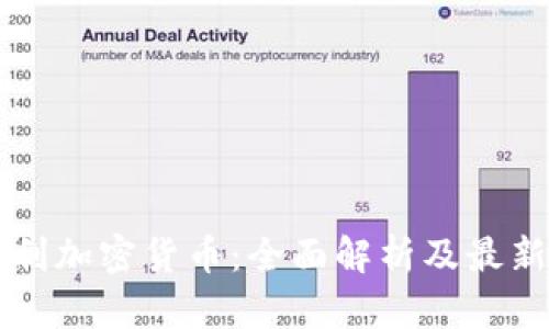 匈牙利加密货币：全面解析及最新动态