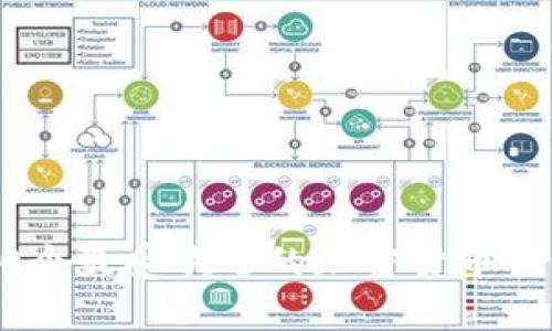 2023年100个最受欢迎的加密货币代码及其解析