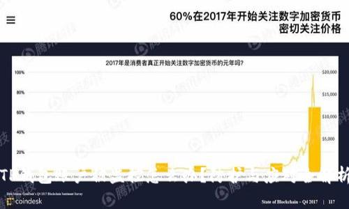 TP钱包账户被监控怎么办？防护与应对全解析