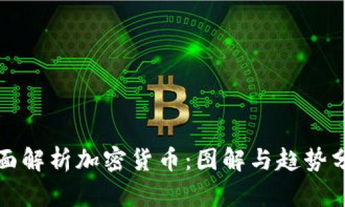 全面解析加密货币：图解与趋势分析