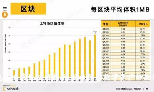 TP钱包安卓系统使用指南：便捷管理数字资产的最佳选择