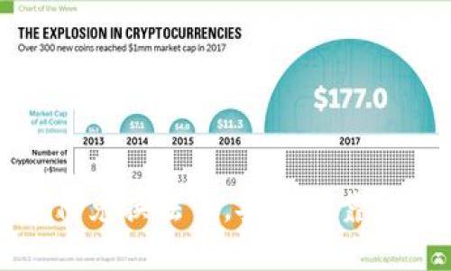 tp钱包如何兑换法币，安全可靠的兑换方法