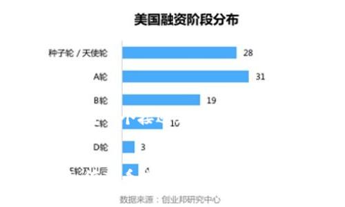 思考一个接近且的标题


如何查看钱包TP的授权信息