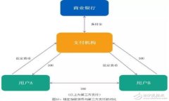 TP钱包退款地址不合法的解