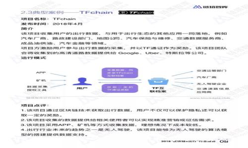 2023年可挖矿的加密货币推荐与投资攻略