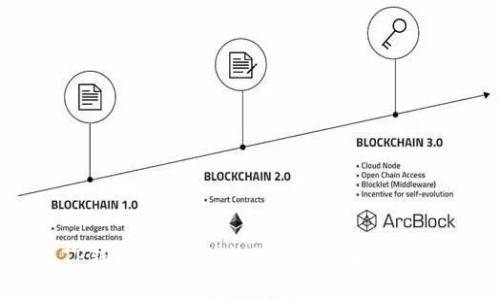 TP钱包Beta版本已过期的解决办法