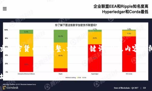 在这个请求中，我将为您提供一个有关历史加密货币的完整、相关关键词，以及内容大纲。然后，我会为每个问题提供详细的介绍。

### 
历史加密货币排行一览：从比特币到以太坊