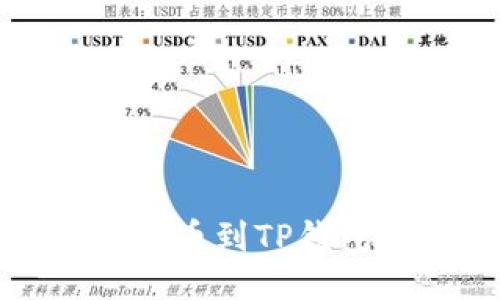 火币网普通提币到TP钱包的详细指南