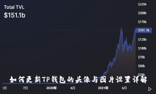 如何更新TP钱包的头像与图片设置详解