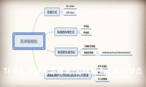 TP钱包价格差异解析：影响因素与市场动态