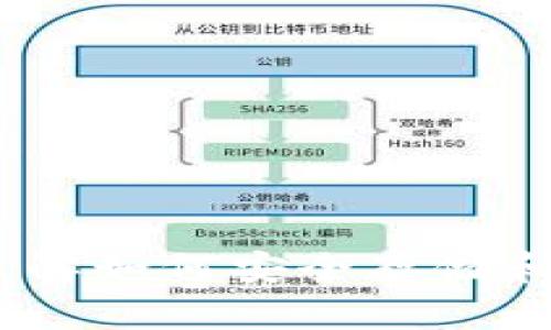 TP钱包中的BNB：了解如何安全存储和管理您的币安代币